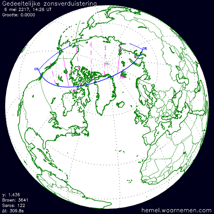 Wereldkaart van de eclips