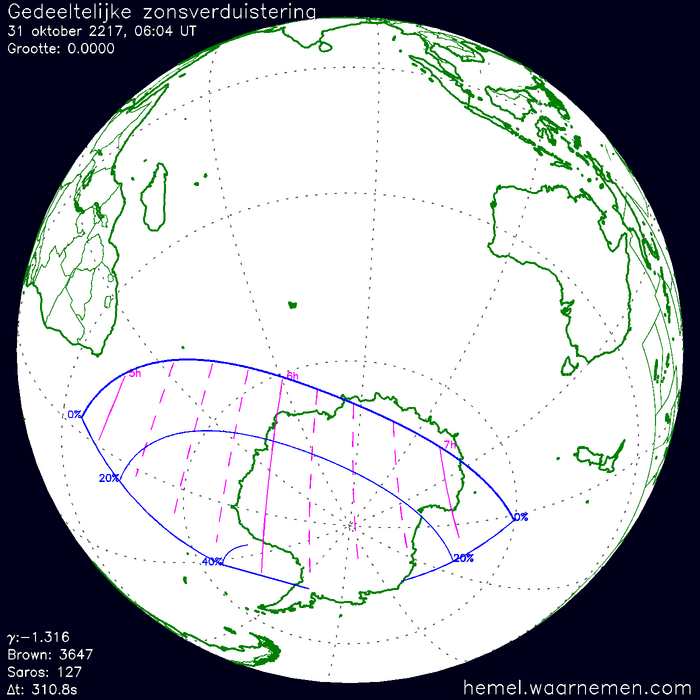 Wereldkaart van de eclips
