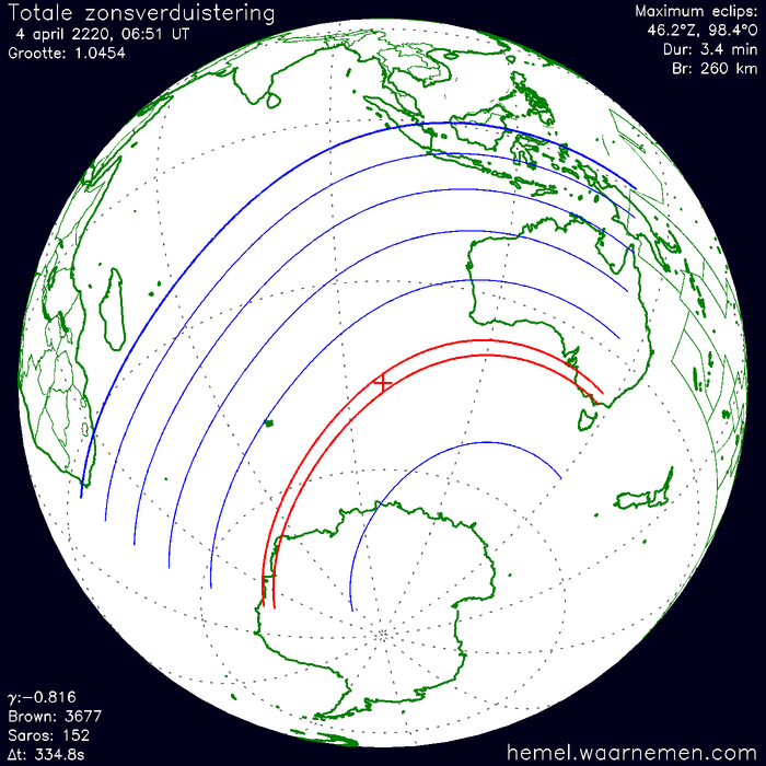 Wereldkaart van de eclips