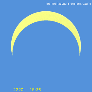 Zon tijdens maximum