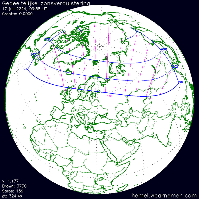 Wereldkaart van de eclips
