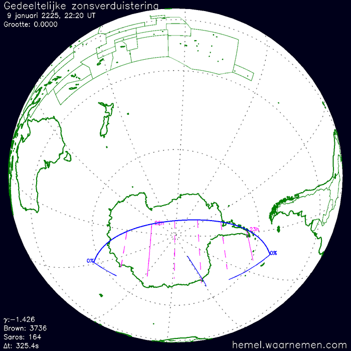 Wereldkaart van de eclips