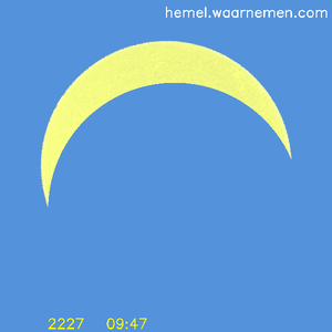 Zon tijdens maximum