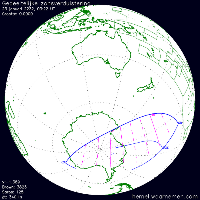 Wereldkaart van de eclips