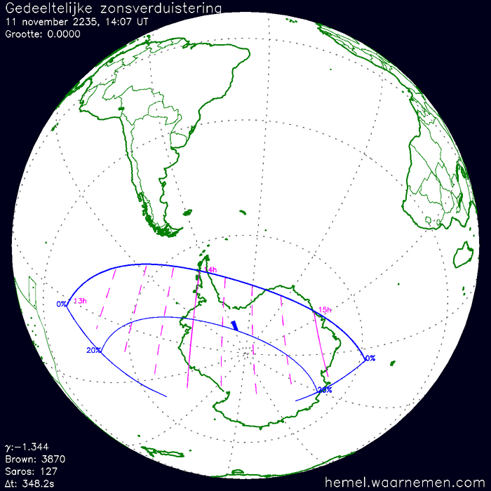 Wereldkaart van de eclips