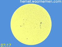 Animatie van de eclips