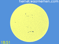 Animatie van de eclips