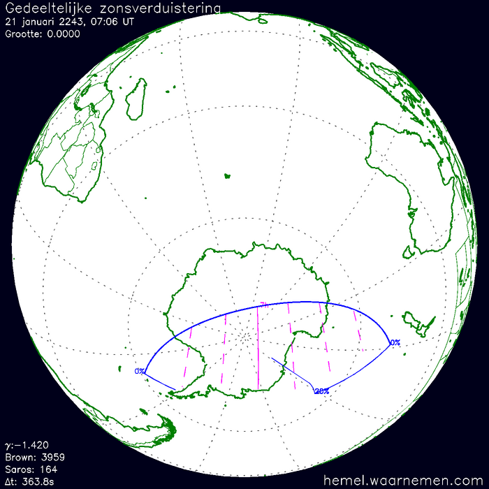 Wereldkaart van de eclips