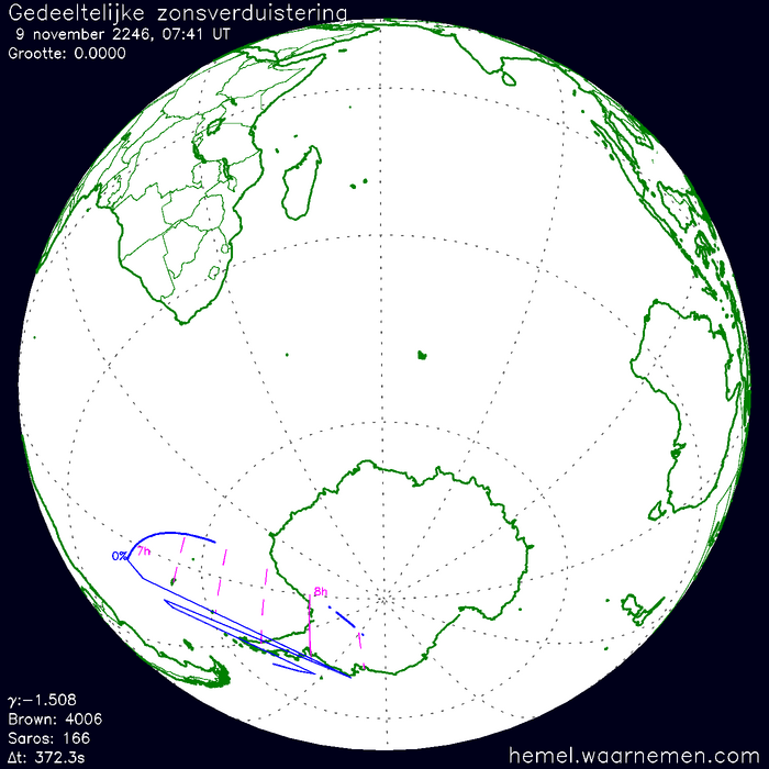 Wereldkaart van de eclips