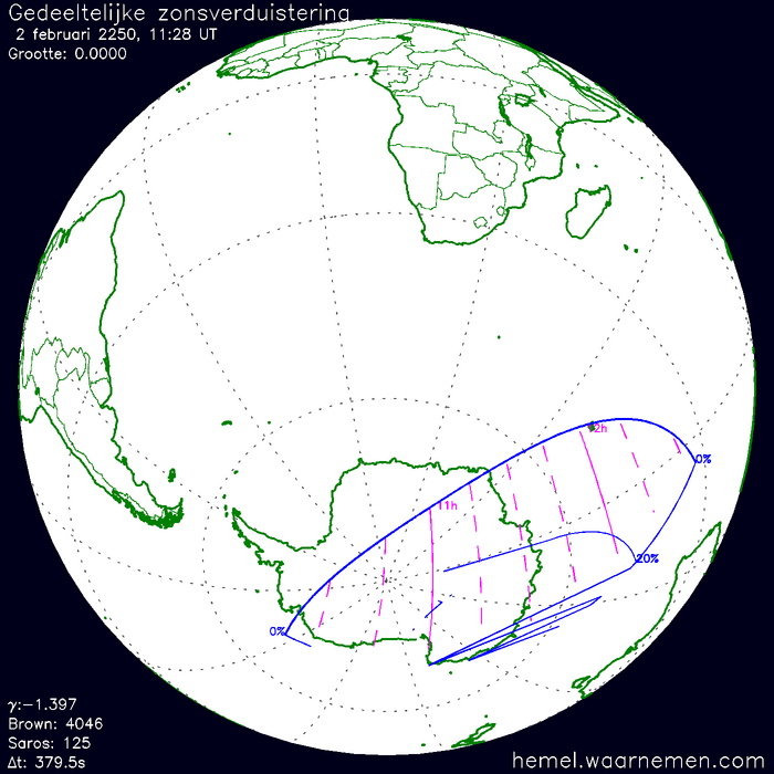 Wereldkaart van de eclips