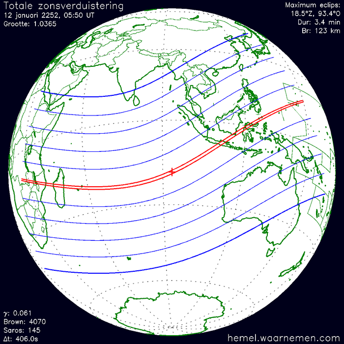 Wereldkaart van de eclips