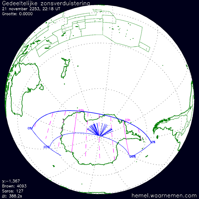 Wereldkaart van de eclips