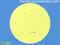 Animatie van de eclips