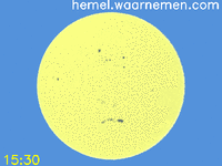 Animatie van de eclips