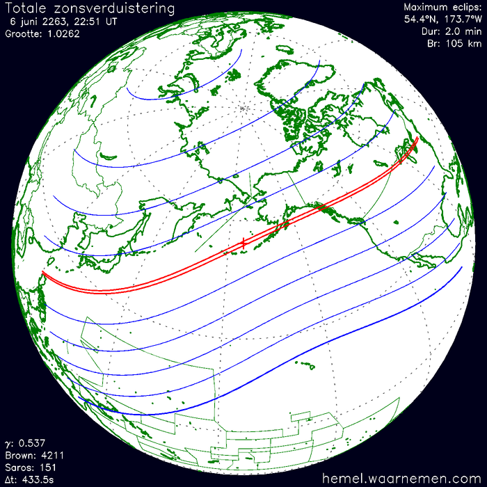Wereldkaart van de eclips