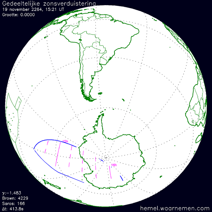 Wereldkaart van de eclips