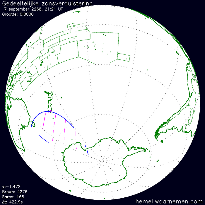 Wereldkaart van de eclips
