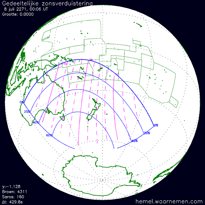 Wereldkaart van de eclips