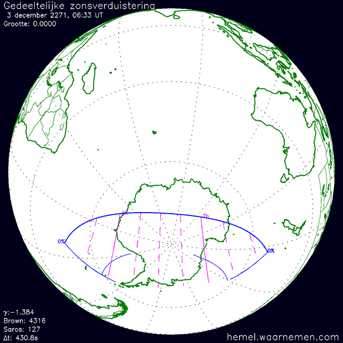 Wereldkaart van de eclips