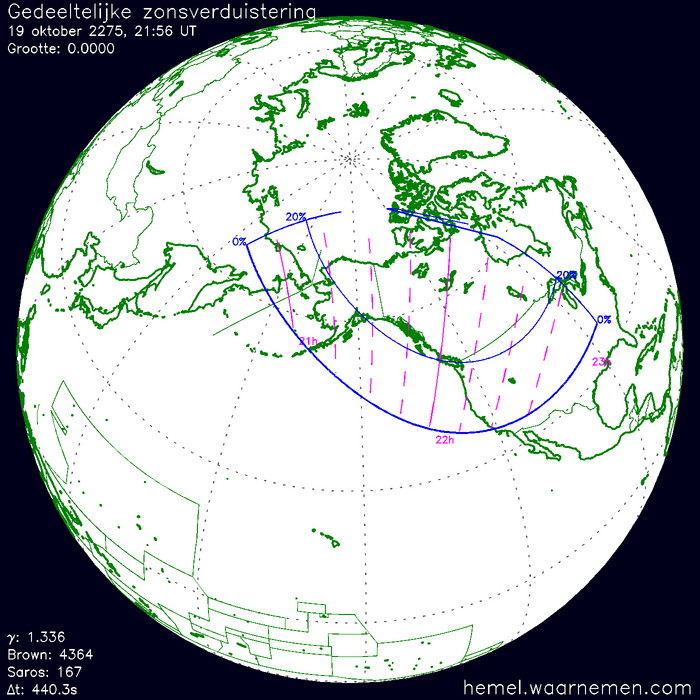 Wereldkaart van de eclips
