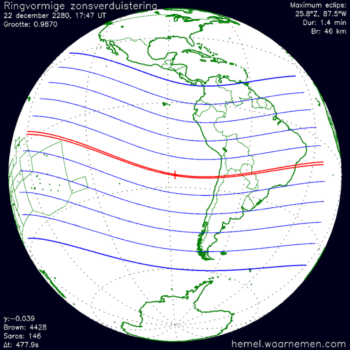 Wereldkaart van de eclips