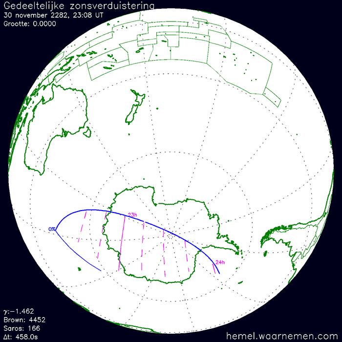 Wereldkaart van de eclips