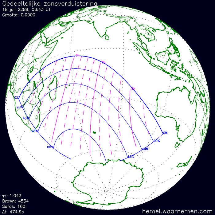 Wereldkaart van de eclips