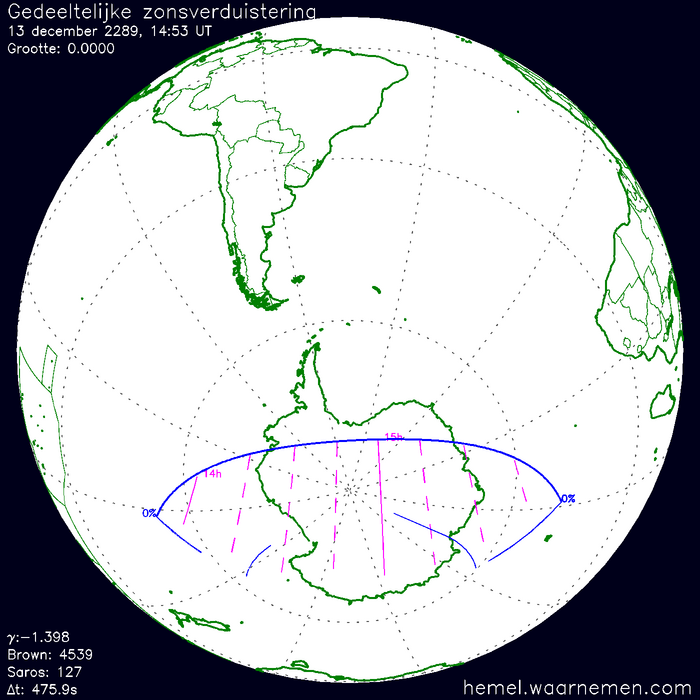 Wereldkaart van de eclips