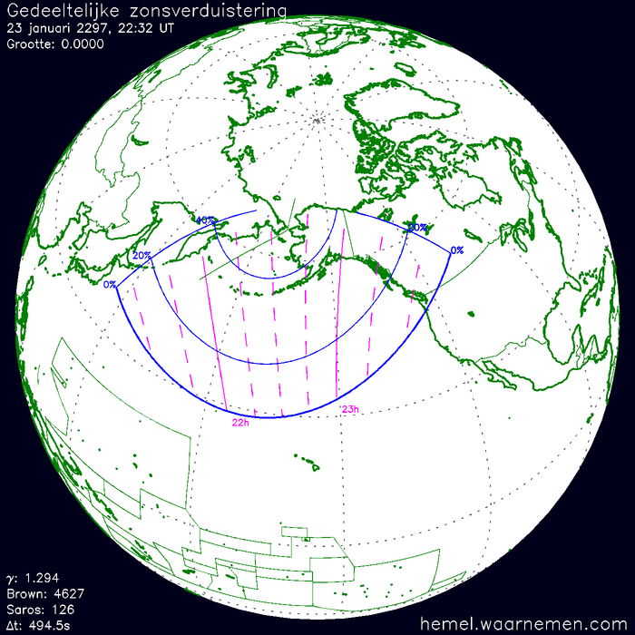 Wereldkaart van de eclips