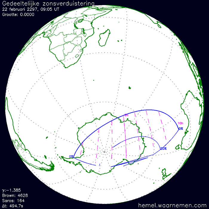 Wereldkaart van de eclips
