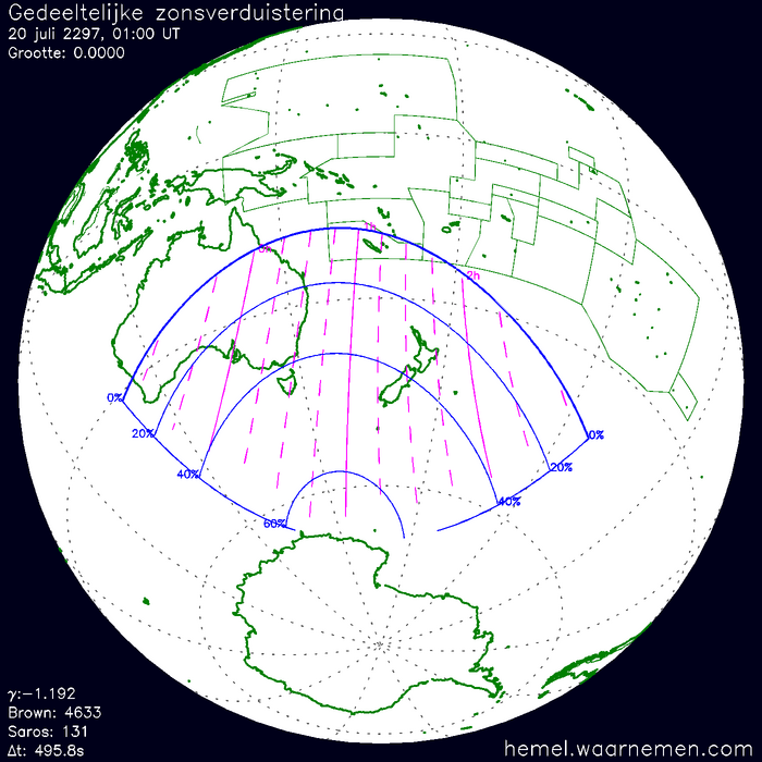 Wereldkaart van de eclips