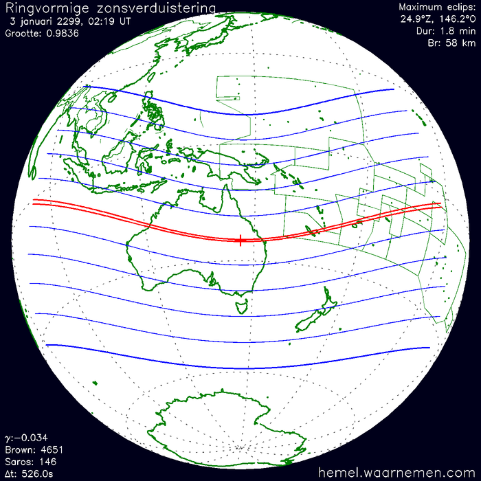 Wereldkaart van de eclips