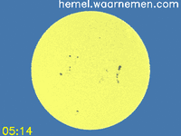Animatie van de eclips